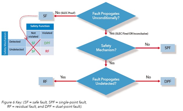 fig 6 pic main