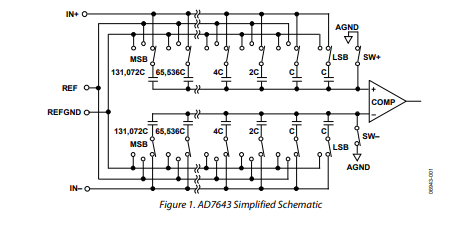 fig 1 pic