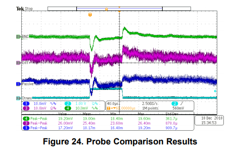 fig 24