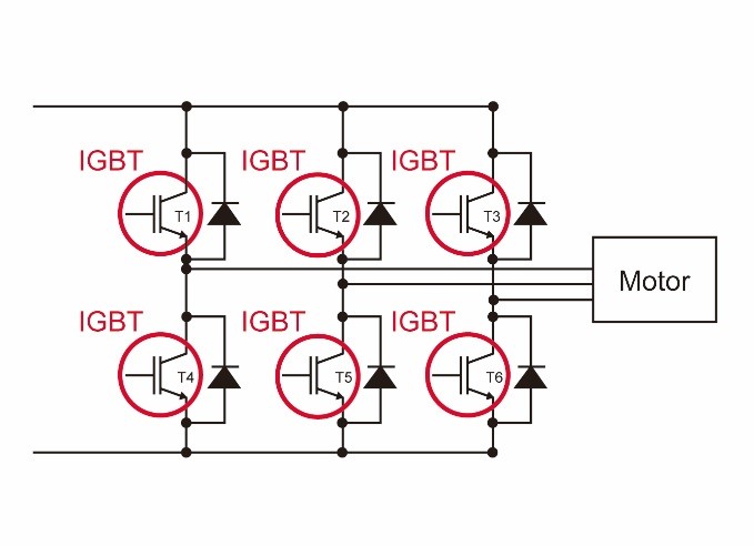 fig 3