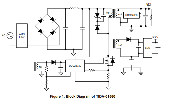 fig 1 main