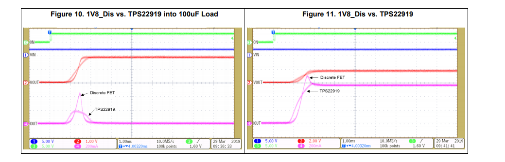 fig 10-11