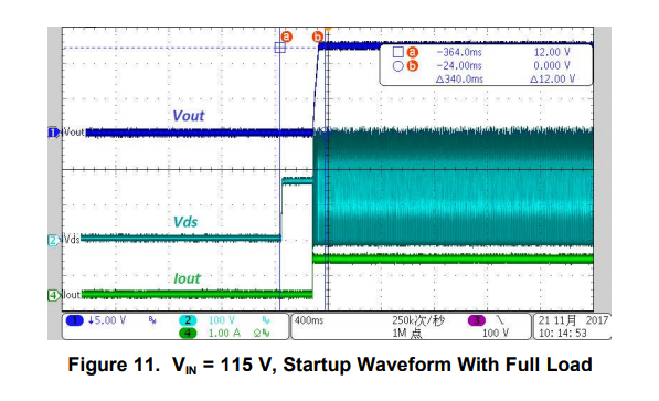 fig 11