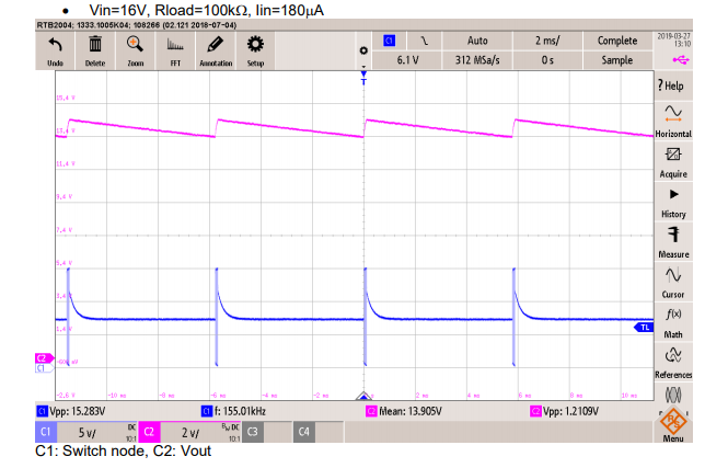 fig 12