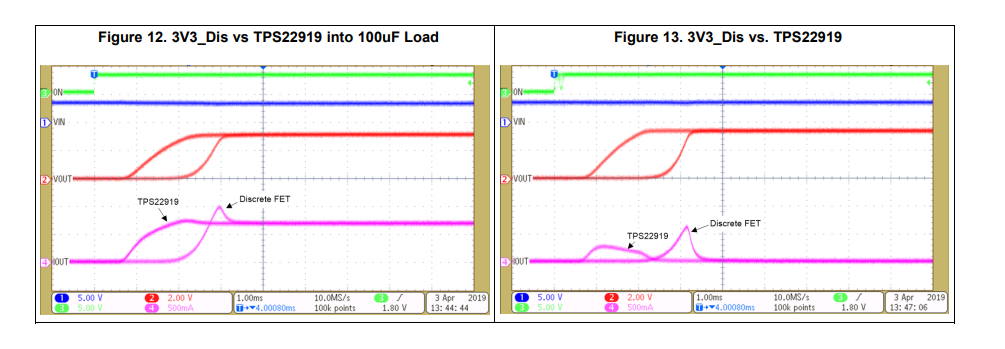 fig 12-13