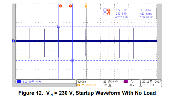 fig 12