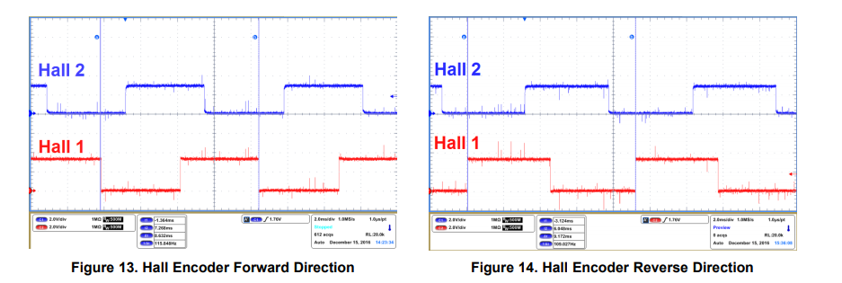 fig 13-14