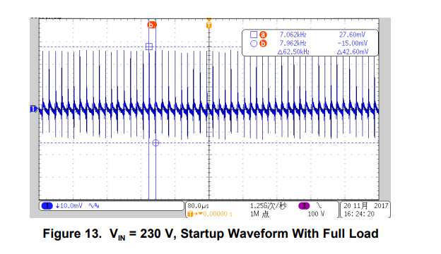 fig 13