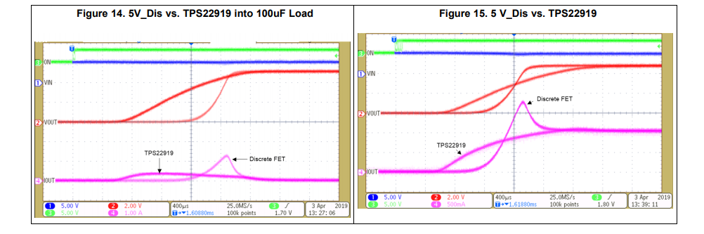 fig 14-15