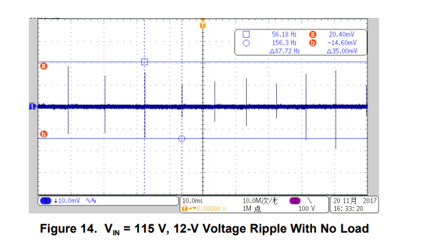 fig 14