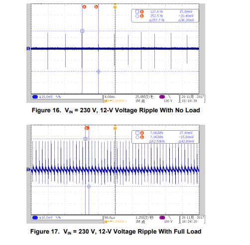 fig 16-17