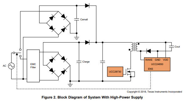 fig 2 main