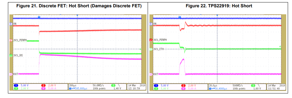 fig 21-22