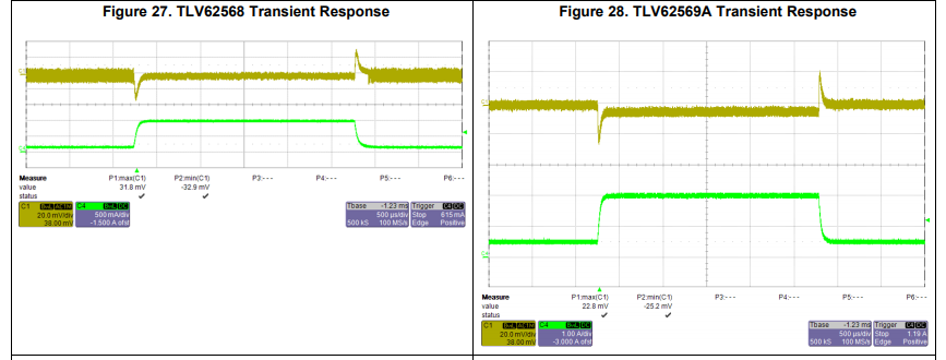 fig 27-28