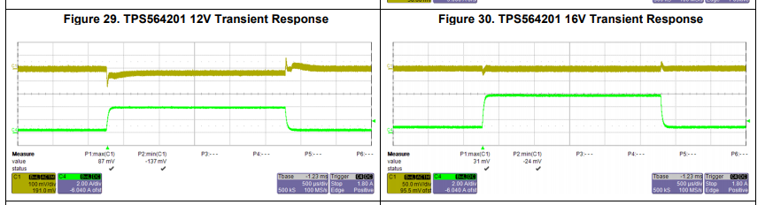 fig 29-30