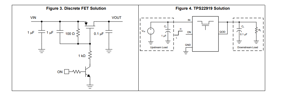 fig 3-4