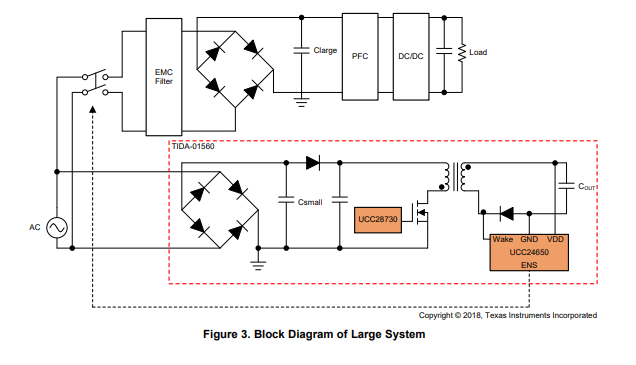 fig 3 main