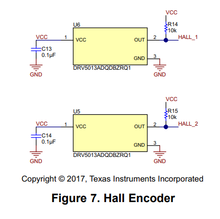 fig 7