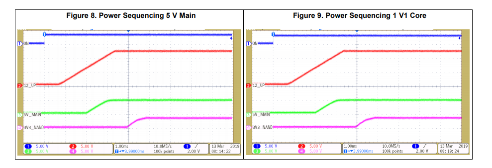 fig 8-9