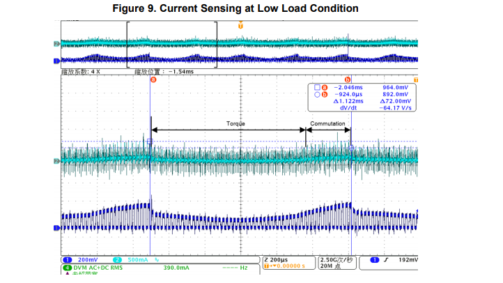 fig 10