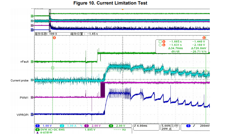 fig 11