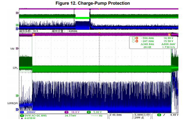 fig 13