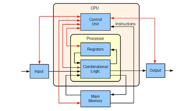 figure 1_pic