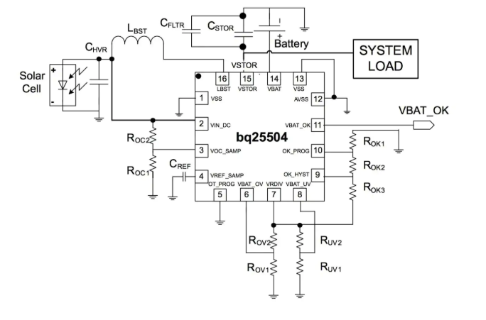 fig-5