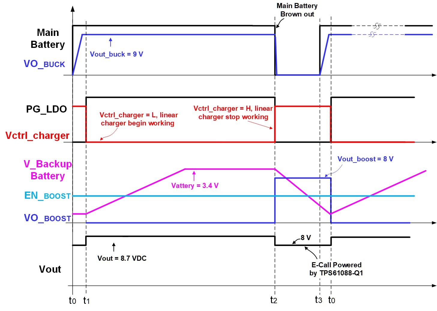 fig 5 pic