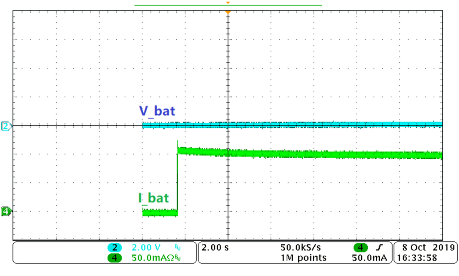 fig 6 pic