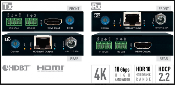 HDMI HDBaseT Extender Kits