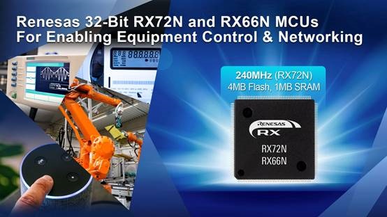 32-Bit RX72N and RX66N MCUs