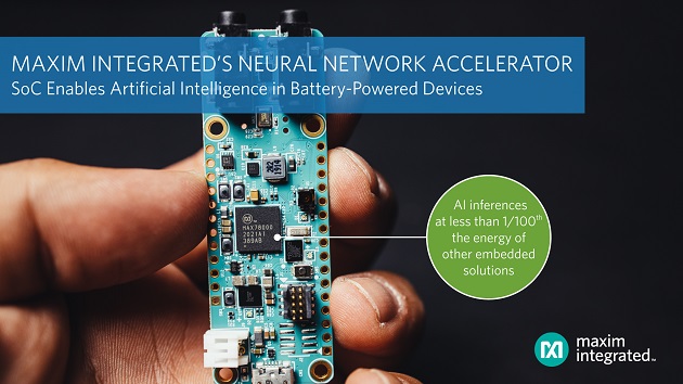 Network Accelerator Chip
