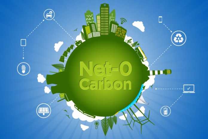 net-zero carbon emissions