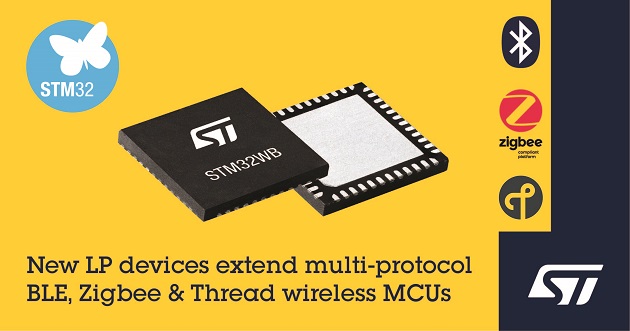 STM32WB Dual-Core Wireless MCUs for Bluetooth
