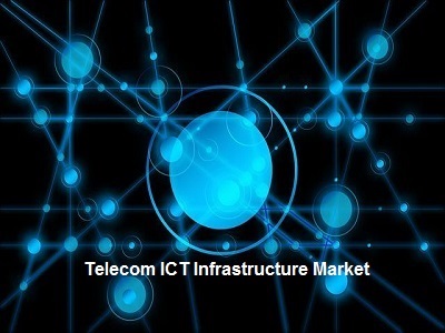 Telecom ICT Infrastructure