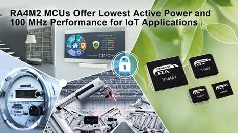 Expansion in Low-Power Industrial and IoT Applications with RA4M2 MCU Group