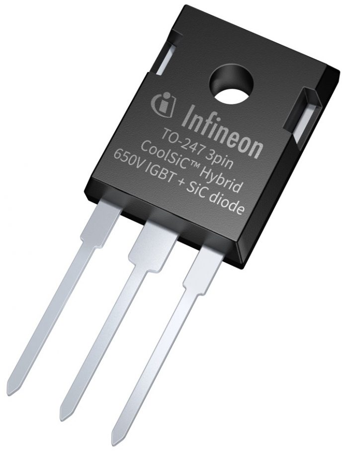 New 650 V CoolSiC™ Hybrid IGBT discrete family offers superior efficiency