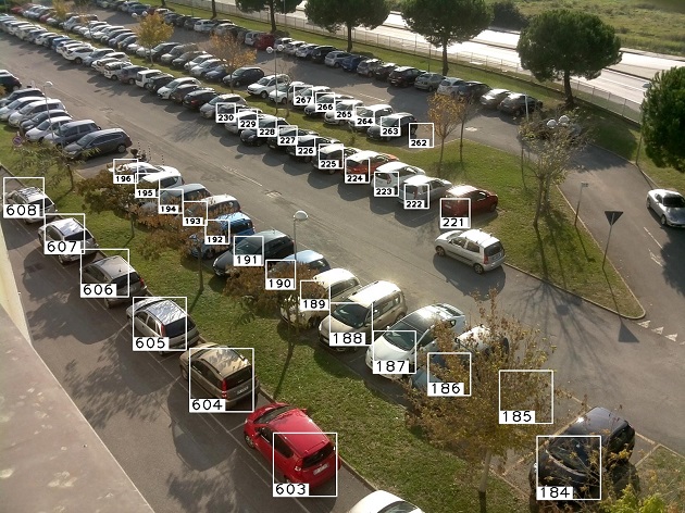 Parking Space Analysis with Artificial Intelligence