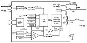 Synchronous buck converter 