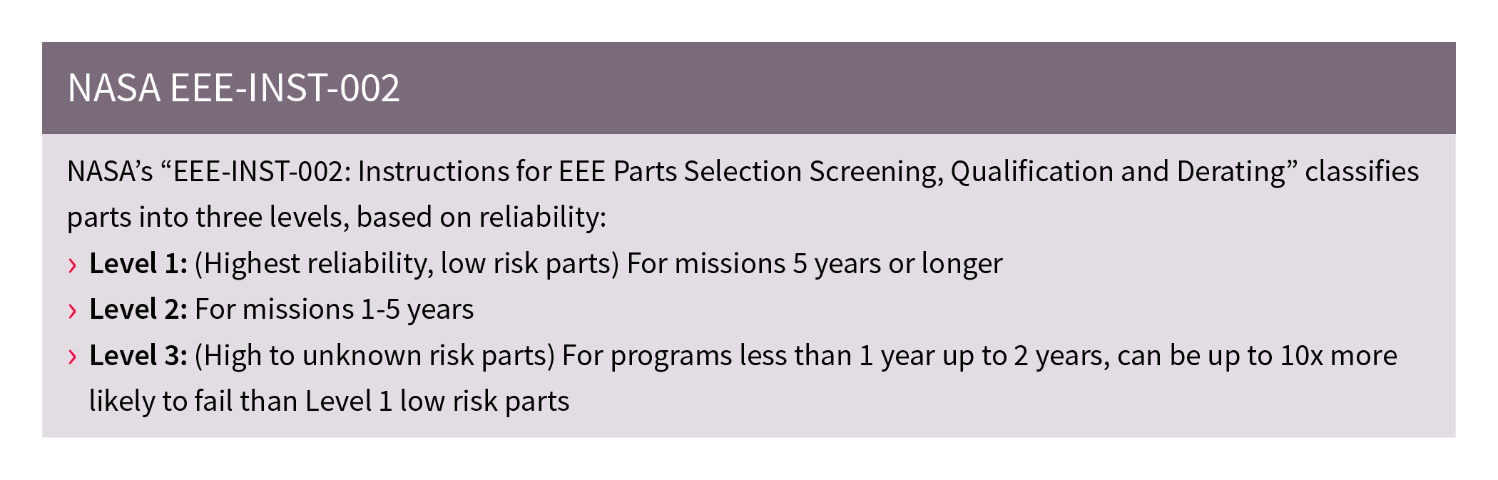Table 1: NASA EEE INST-002: Instructions for EEE parts selection, screening, qualification and derating
