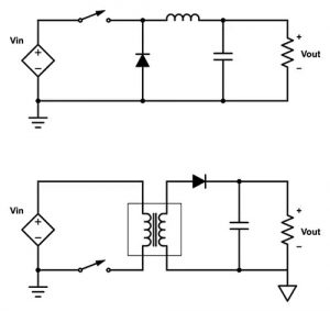 article-2020october-use-isolated-dc-dc-fig1