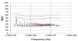 article-2020october-use-isolated-dc-dc-fig7