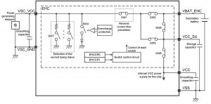 article-2021february-use-an-energy-harvesting-fig4_fullsize