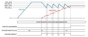 article-2021february-use-an-energy-harvesting-fig6_fullsize