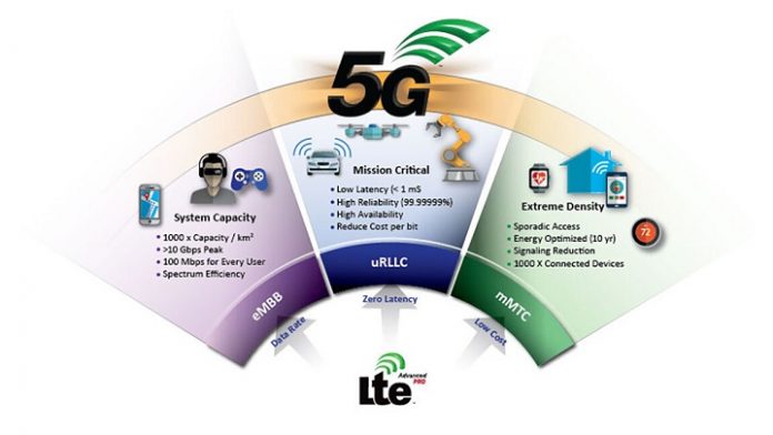 Enhanced Ceramics Could Play Crucial Role in Advancing 5G Technology