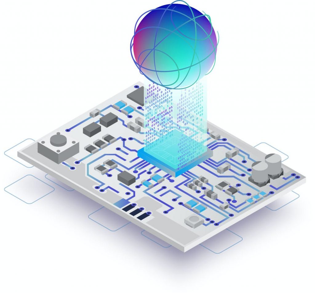 Real time operating systems rtos and their applications ele times