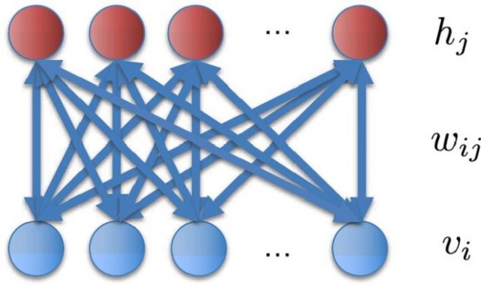 Researchers Enhance Quantum Computing for ML Algorithms