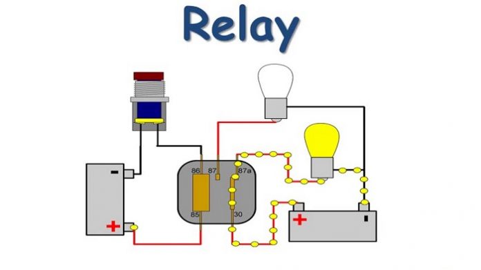 What is Relays