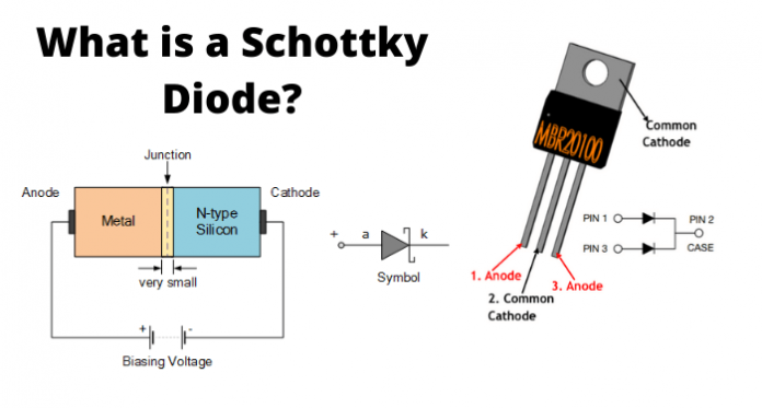 What is Schottky diode